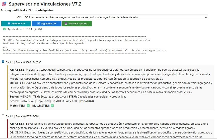 IA reduce el tiempo de análisis de políticas y planes en la articulación con el PEDN al 2050